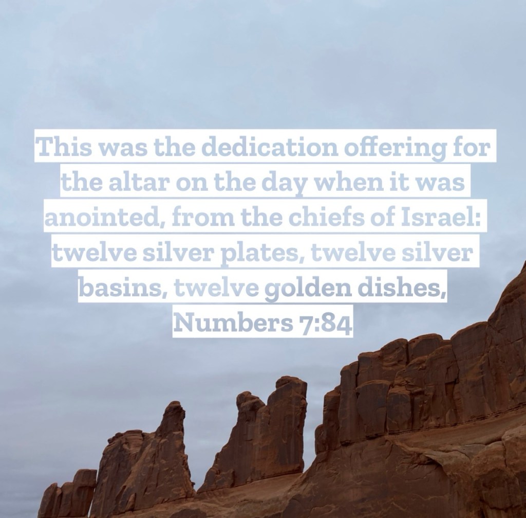 Numbers 7 &nbsp;– Pastor Mac Daily&nbsp;DEVO